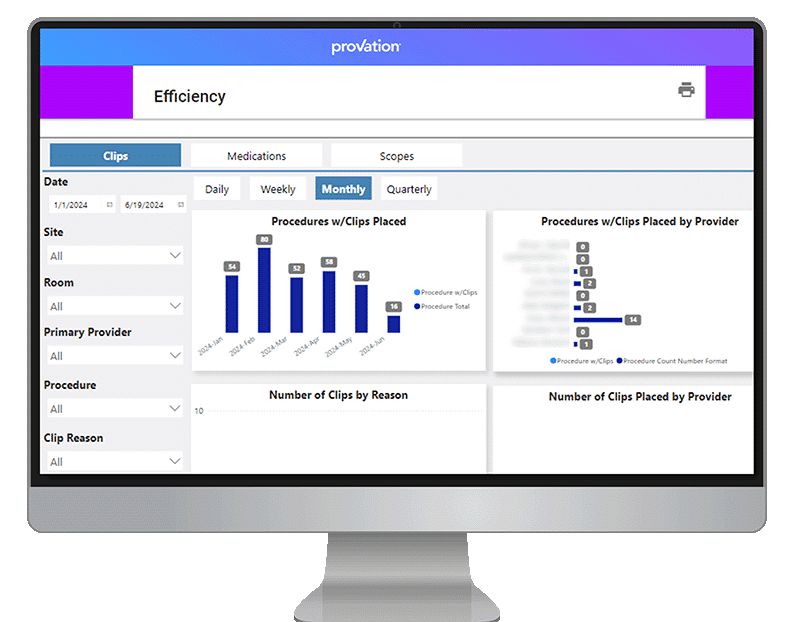 Provation Apex Insights Efficiency Dashboard