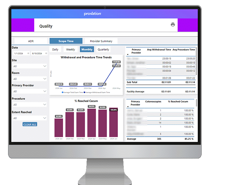 Provation Apex Insights Quality Dashboard