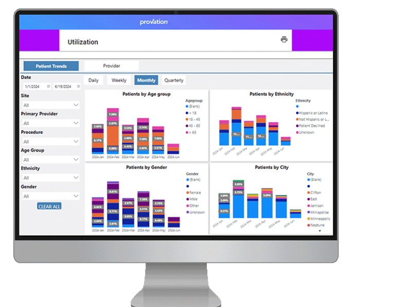 Provation Apex Insights | Make Your GI Data Actionable