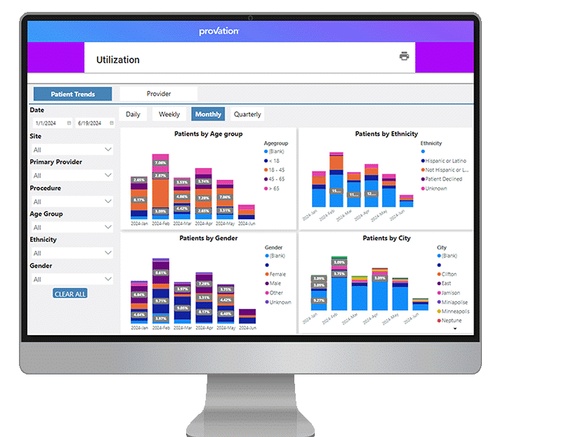 Provation Apex Insights Utilization Dashboard